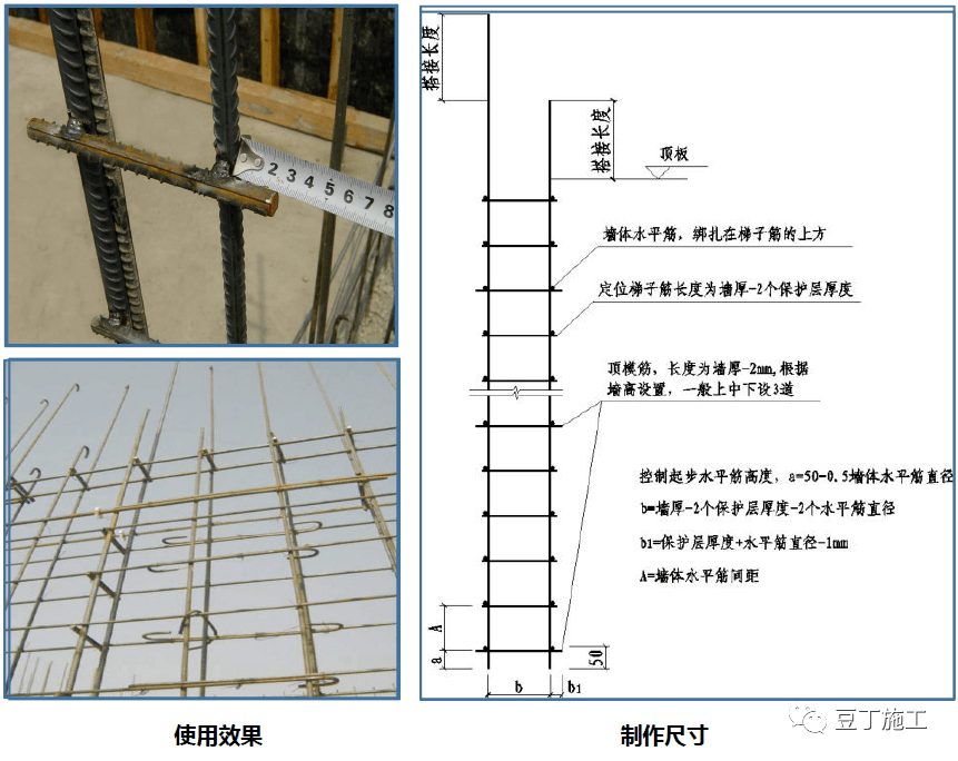 钢筋工程施工质量标准化做法