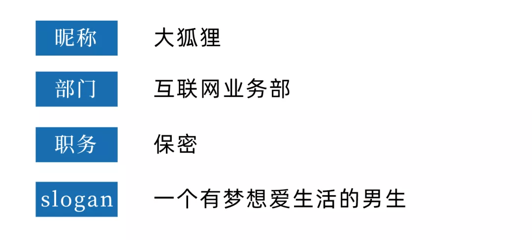 Civi|小米人的双11，不是只有购物车