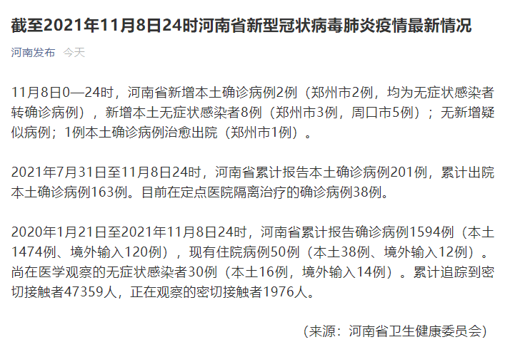 感染者|河南省11月8日新增新冠肺炎本土確診病例2例