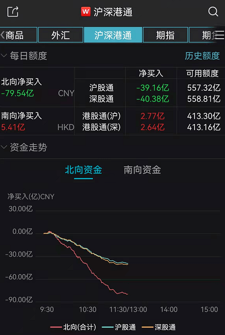 A股再现魔咒？刚刚，锂电突发大跳水，2000亿白马重挫7%！爆雷房企闪崩腰斩！外资突然砸盘80亿，招商证券最新研判：前稳后升！_公司