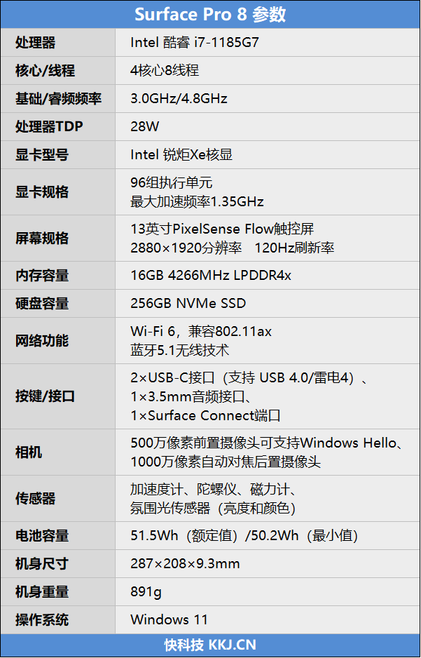 平板|史上最高颜值！微软Surface Pro 8评测：秒变神笔马良