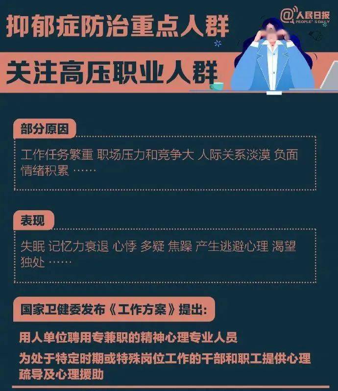 就诊率|明确了！这项筛查纳入学生健康体检