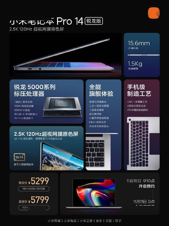 小米笔记本Pro 14锐龙版首发：2.5K/120Hz原色屏 5299元起