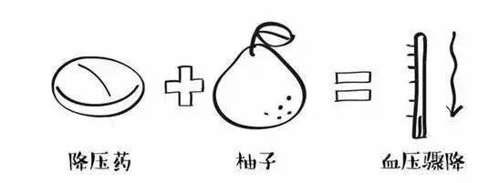 乙醛|18岁女孩不幸身亡！医生呼吁：它们千万不要混着吃！