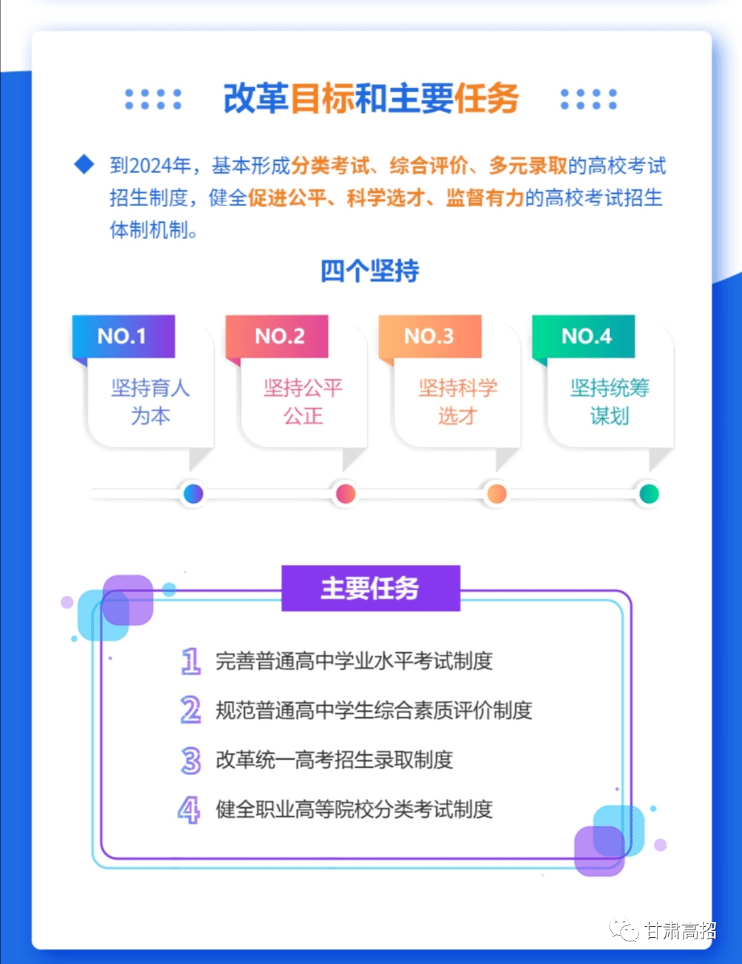 甘肃省高考综合改革实施方案图解