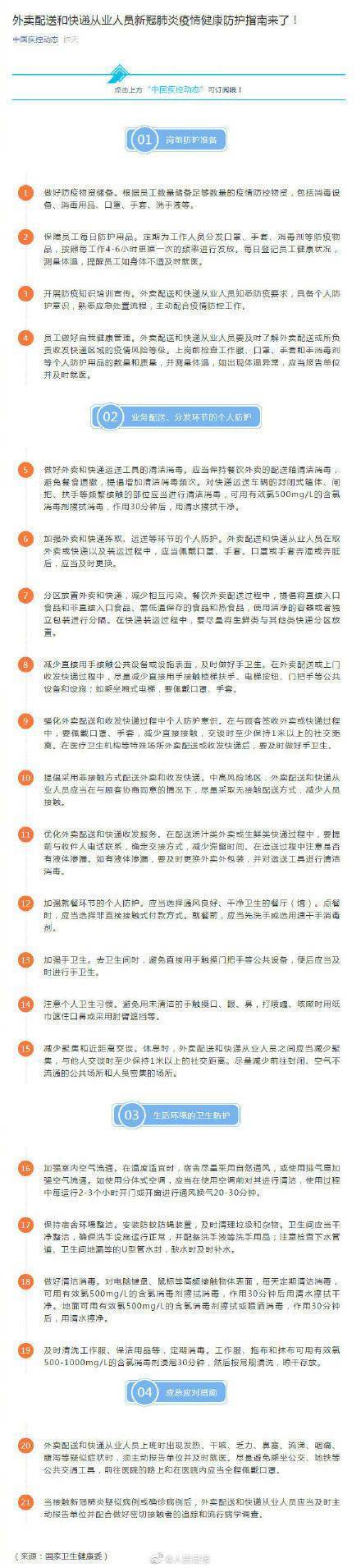 配送|中疾控：提倡非接触式配送外卖和收发快递