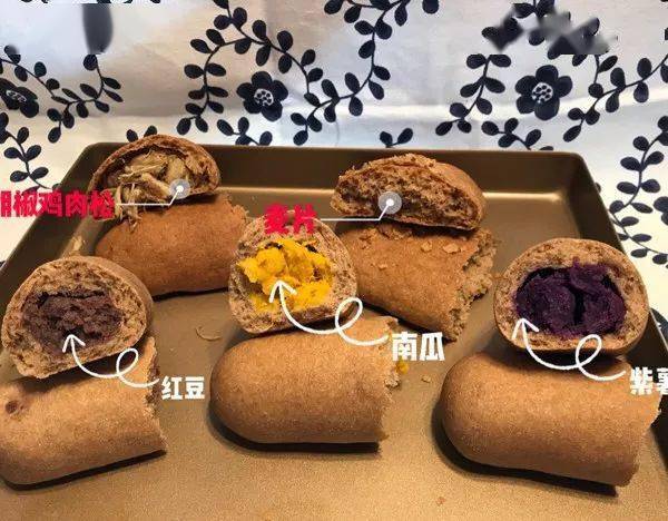 身材|身材越好越不想停止，身材越差越不想开始。