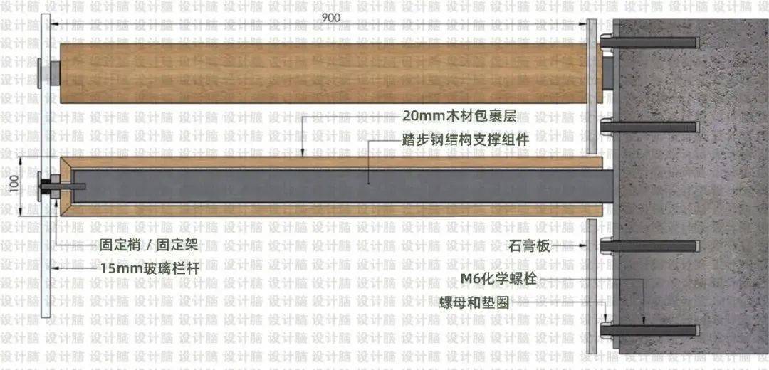 知识百科 | 岩板网红悬浮楼梯是怎么设计?_浮动