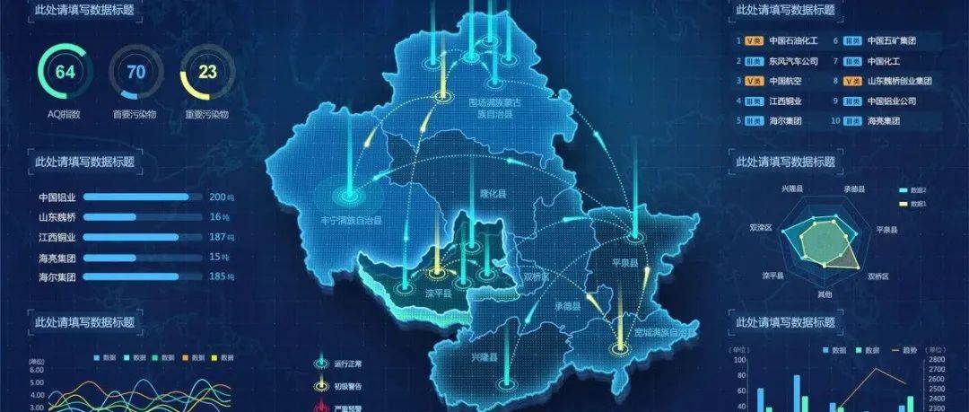 用 Python+ 可视化工具制作漂亮地图！_df