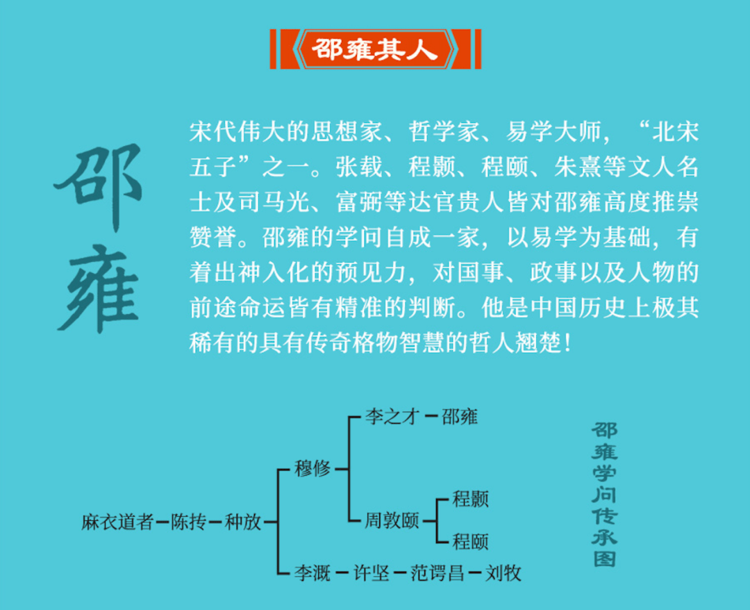 点击69【活法】78右上角【646464】78点选【设为星标★】