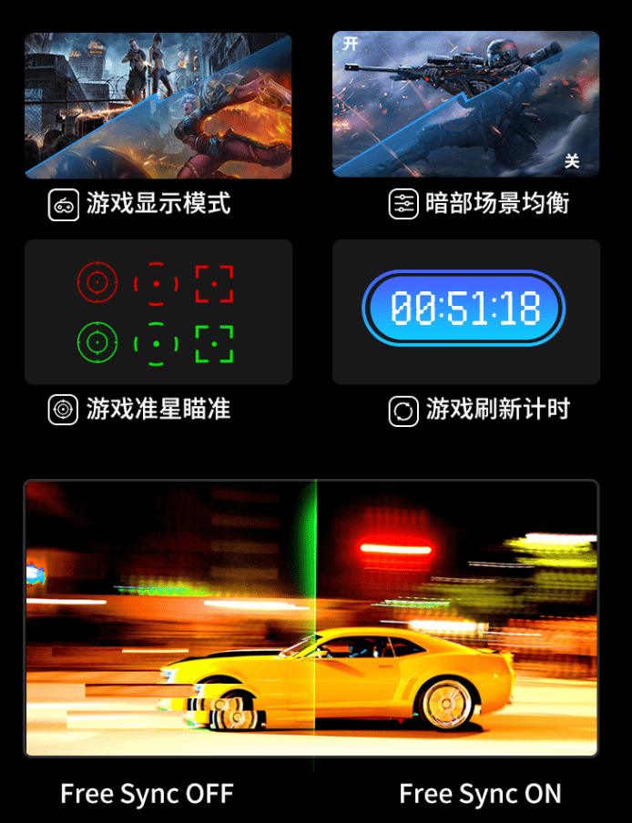 技术|HKC 发布 PG27P5U Mini LED 显示器：9999 元，4K/144Hz