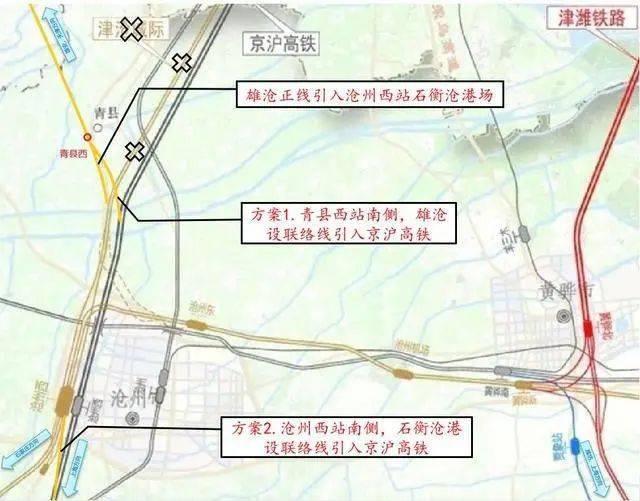 滄州地區相關聯絡線3,津雄高鐵:在規劃文安北站東側,大成站北側,設西