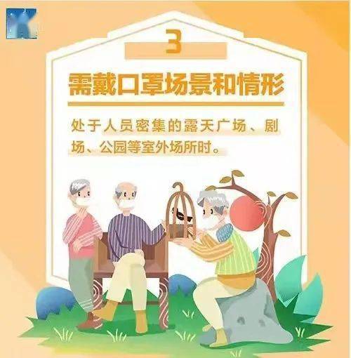科普|科普丨如何佩戴口罩？何时需要佩戴？两组图给你答案