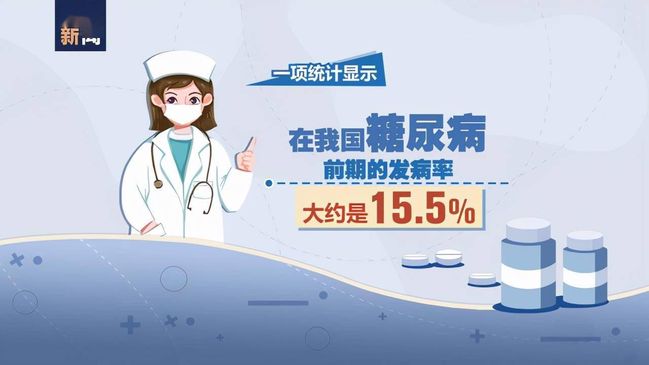 风险|我国约有1.3亿患者！如何预防糖尿病？来看专家支招