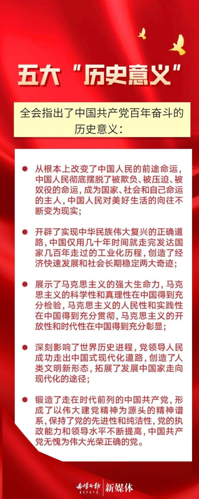 划重点学习党的十九届六中全会精神