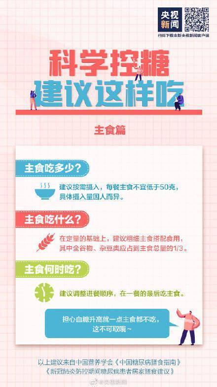 前兆|警惕！吃得多体重却在降可能是糖尿病