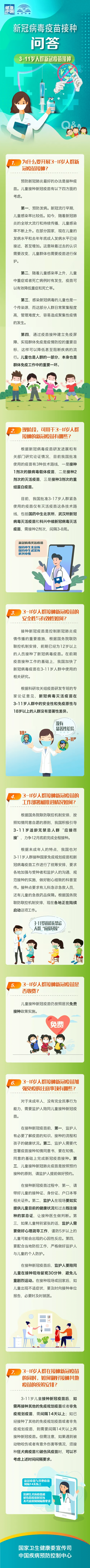 问答|3-11岁人群新冠疫苗接种是否收费？安全性与有效性如何？官方回应