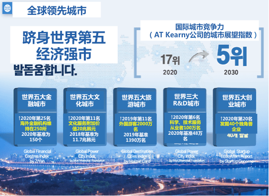 丁晨楠山东大学历史文化学院副研究员,韩国延世大学历史学博士首尔