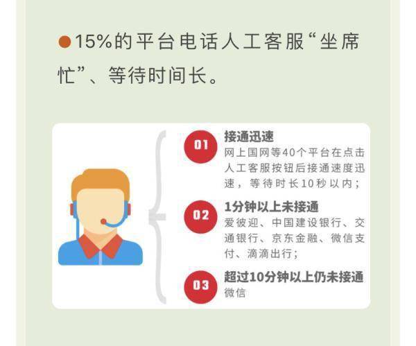 被吐槽“听不懂人话”，智能客服如何更智能？