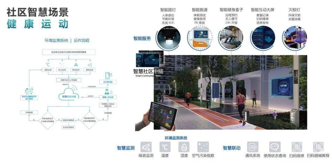 研发5年，山水智境1.0发布，迎接元宇宙时代开启