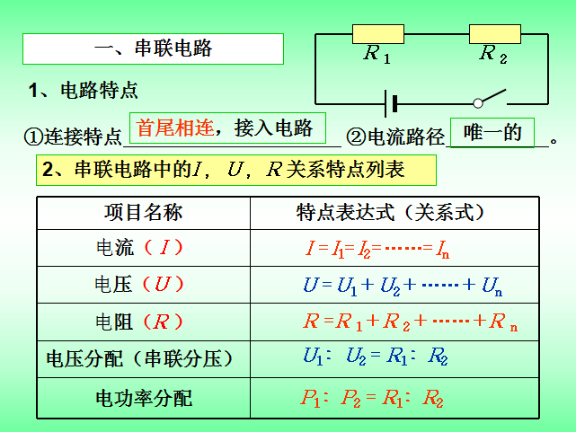 串聯並聯電路分析與計算