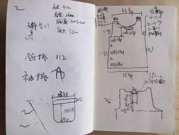 领窝的计算方法图解图片