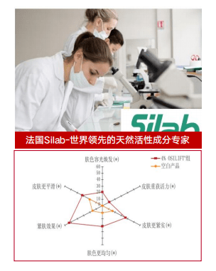 莱雅|理智的成分党都在用什么眼霜抗初老？