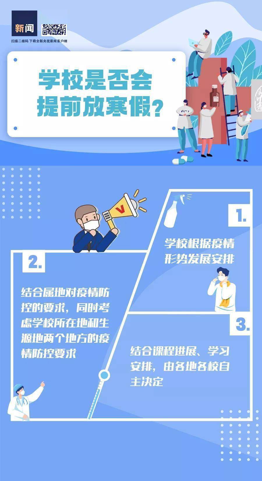 趨勢|本輪疫情趨勢如何？“加強針”怎么打？官方回應→