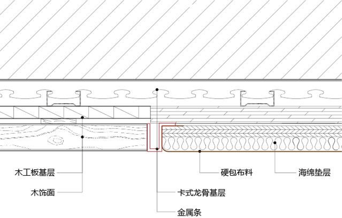 精裝修石材等工藝節點及收口技術交底工具手冊趕快收藏學習吧