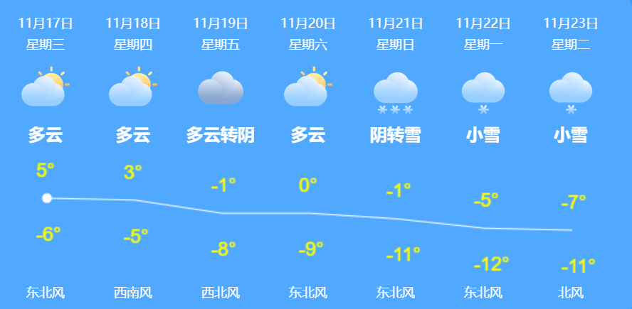 检测|警惕！一确诊病例，连续12次核酸检测后确诊