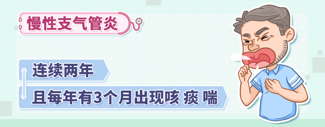 症状|咳嗽、咳痰竟还可能与心脏病、胃病有关？