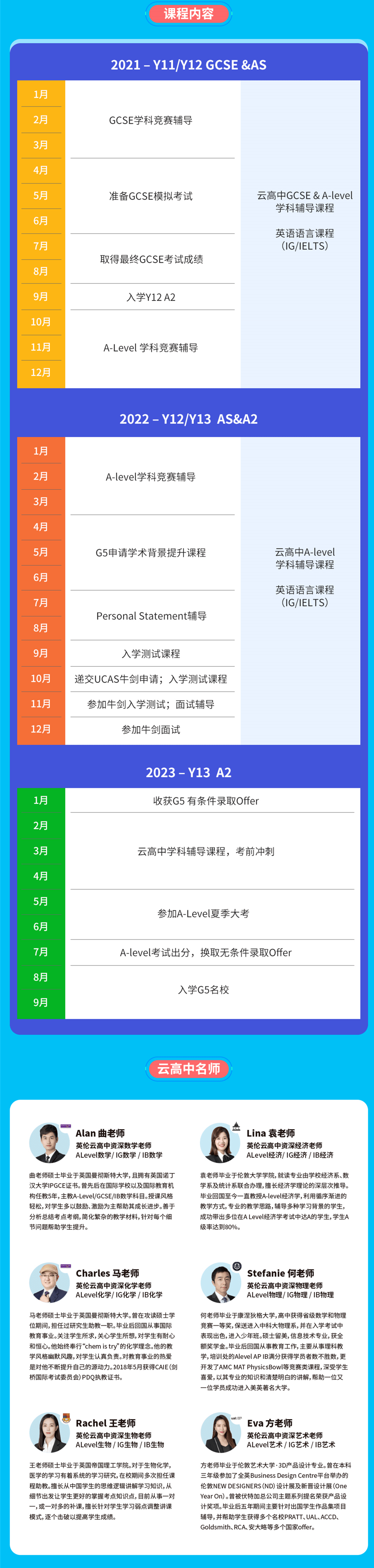 大学|用 IBDP 申请英美大学，如何提高拿offer的成功率？