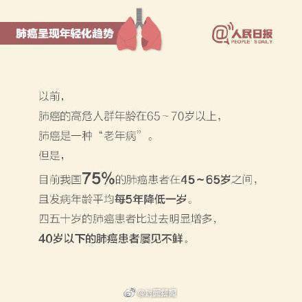 致癌物|发病率、死亡率第一！关注健康远离肺癌