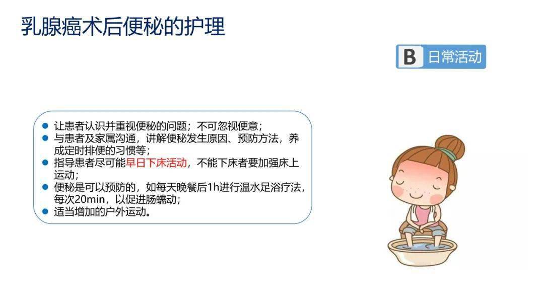 质量|【周四讲堂】乳腺癌术后便秘的护理