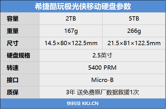 希捷酷玩极光侠移动硬盘评测读写就一个字稳