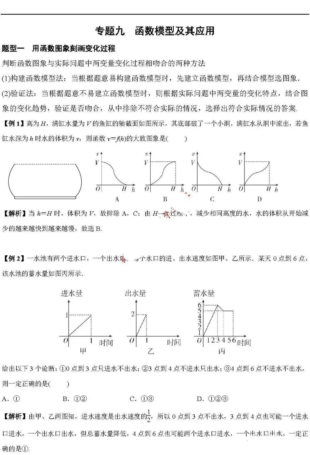 版权|高中数学 | 高中数学「函数」必考9大专题+58个必考点梳理！