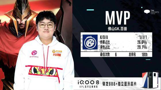 娜可露露|KPL秋季赛：鹏鹏云缨完美克制金蝉，佛山GK战胜广州TTG成功复仇
