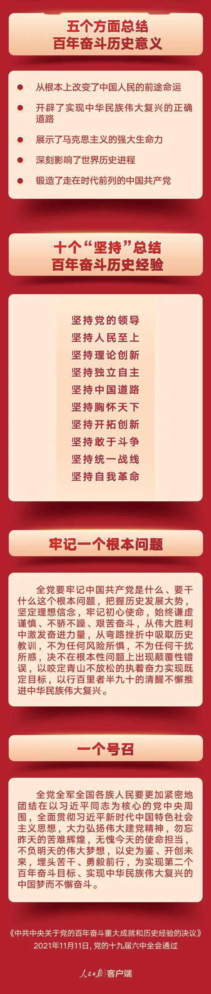 来源|学习六中全会精神，这些表述要精读