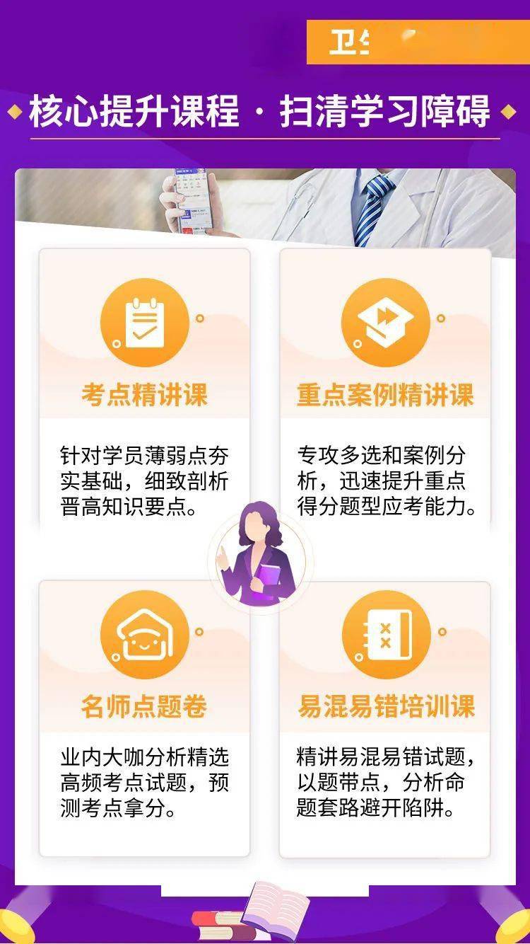 乡村医生执业20 年以上评聘中级职称,30 年以上评聘高级职称,不受本