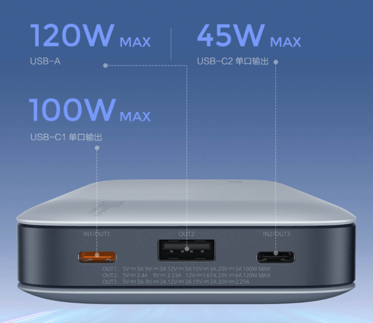 紫米 ZMI 20 号移动电源（200W）宣布涨价，此前为 369 元