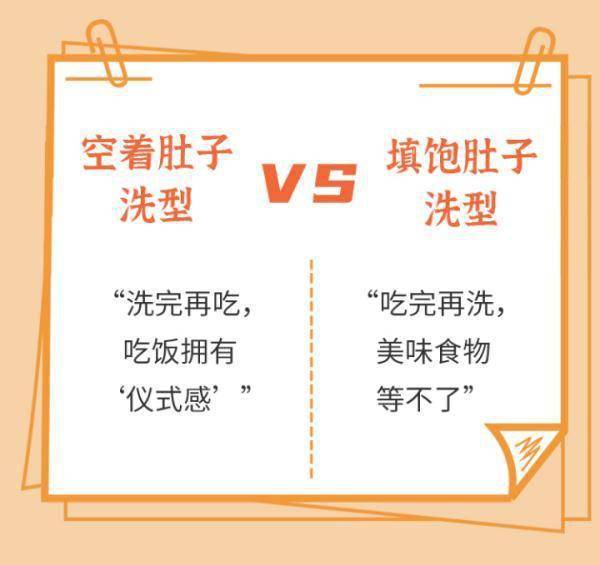 油脂养生青年｜洗了几十年的澡 突然给我整不会了