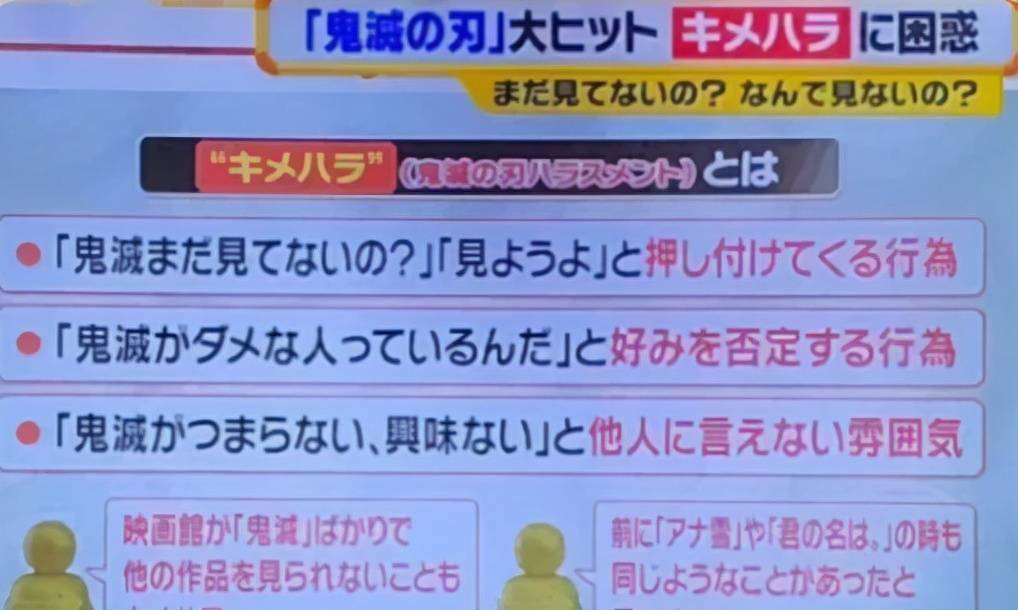 战斗|400亿票房？影史冠军？这部动画电影，我真的吹不起来