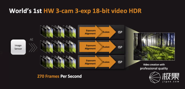 联发科发布「天玑9000」旗舰芯！全球首个4nm工艺，跑分破百万…高通危！