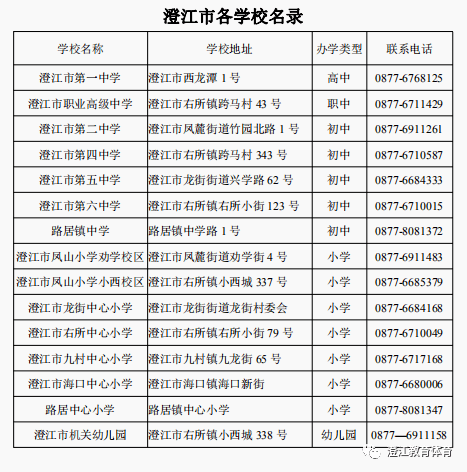 澄江招聘信息_澄江同城8月20日招聘信息(2)