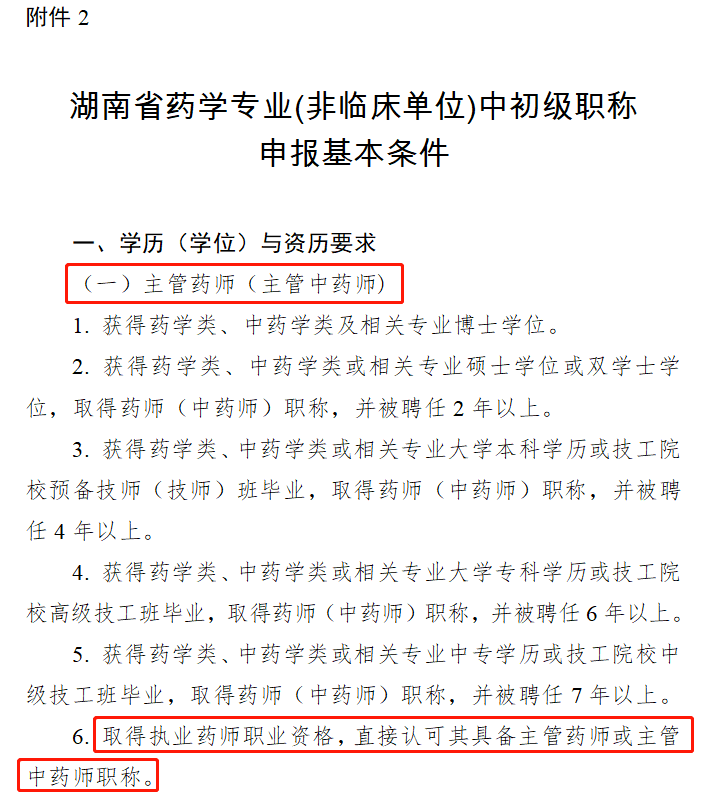 2015年执业西药师报名入口_2014年国家执业西药师资格成绩单_2024年中专可以考执业药师吗