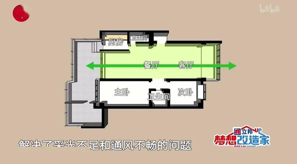 老人成都退休老师的110㎡养老美宅：38㎡露台花园+智能养老，看完想退休！