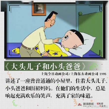 经典|满满都是回忆！你还记得童年看过的动画片吗？