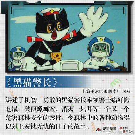 经典|满满都是回忆！你还记得童年看过的动画片吗？
