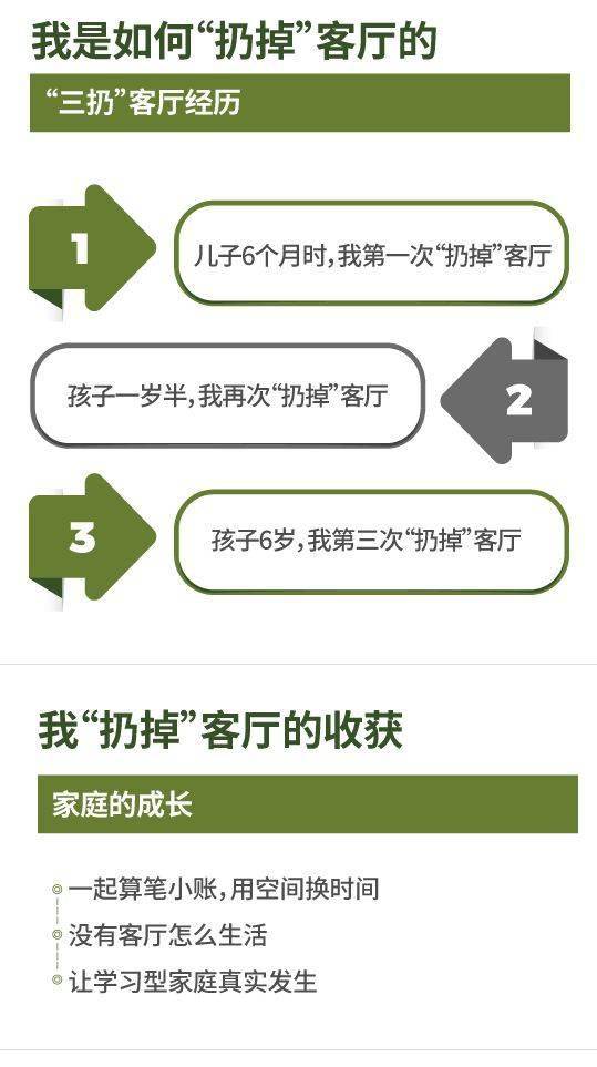 一家人|22个故事告诉你，一家人共同成长的最好状态长什么样？