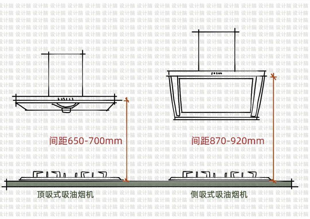 抽油烟机尺寸图图片